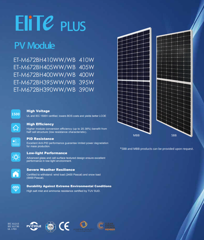 Kit solar Fotovoltaico 6.480 Wp